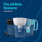 Brita Elite Water Filter Replacements for Pitchers and Dispensers, BPA-Free, Reduces 99% of Lead, Lasts Six Months or 120 Gallons, Includes 2 Pitcher Replacement Filters